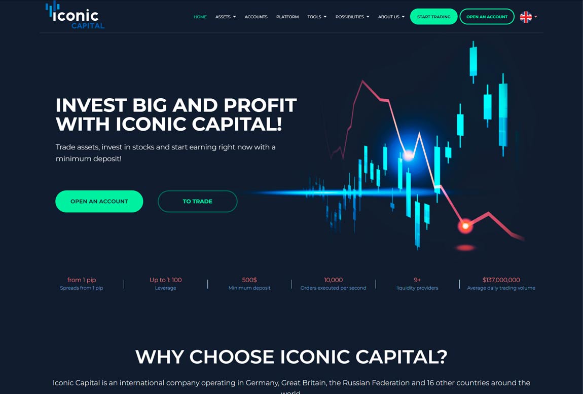 Iconic Capital: página web