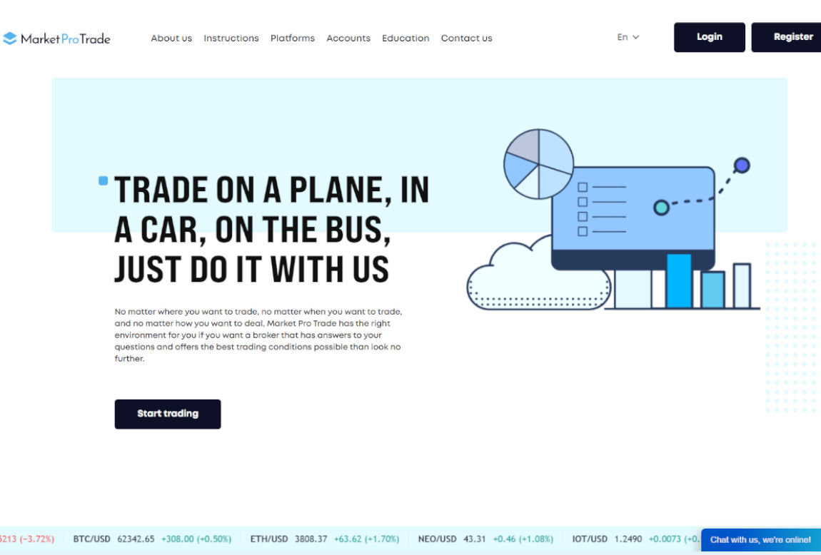 Market Pro Trade: página web