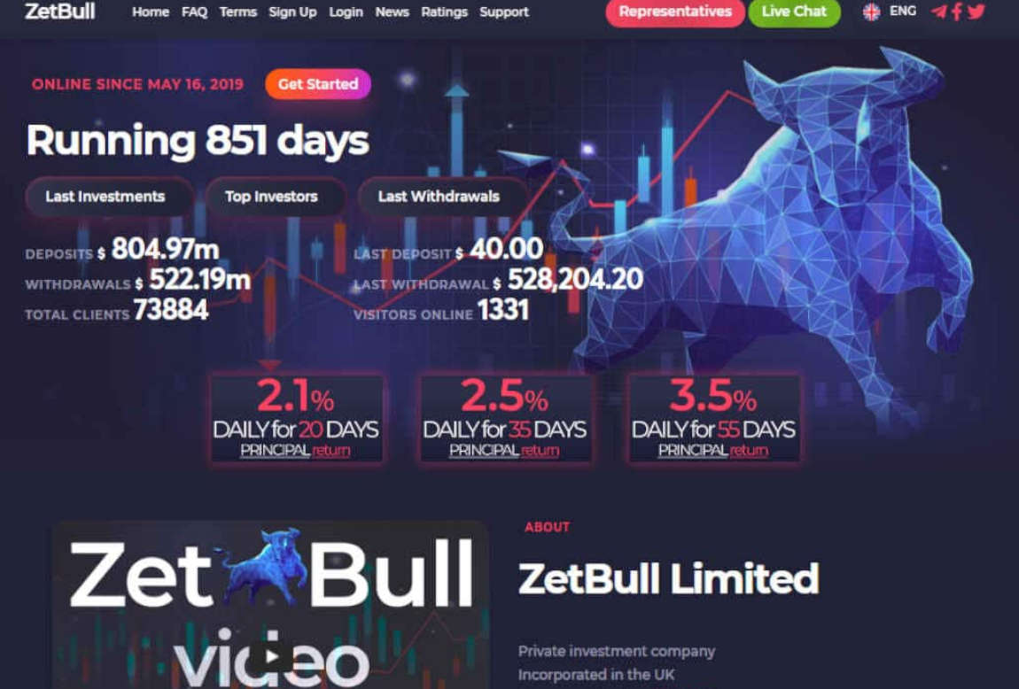 ZetBull Limited: página web